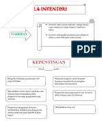 2.4 INVENTORI Nota