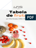 Tabela De: Frutas