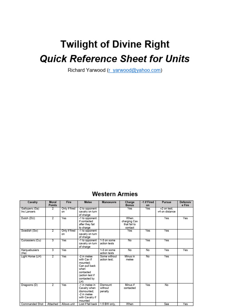 TDR Tables Final | PDF | Cavalry | Infantry