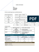 Chronic Liver Disease