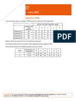 Grade Thresholds - June 2021: Cambridge O Level Commerce (7100)