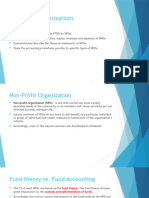 CH15 - Non-Profit Organizations
