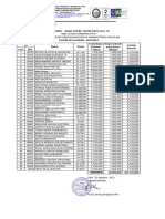 Beasiswa YATIM Kelas XI 2023