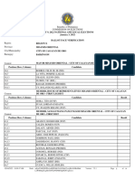 Cagayan de Oro 1ST District