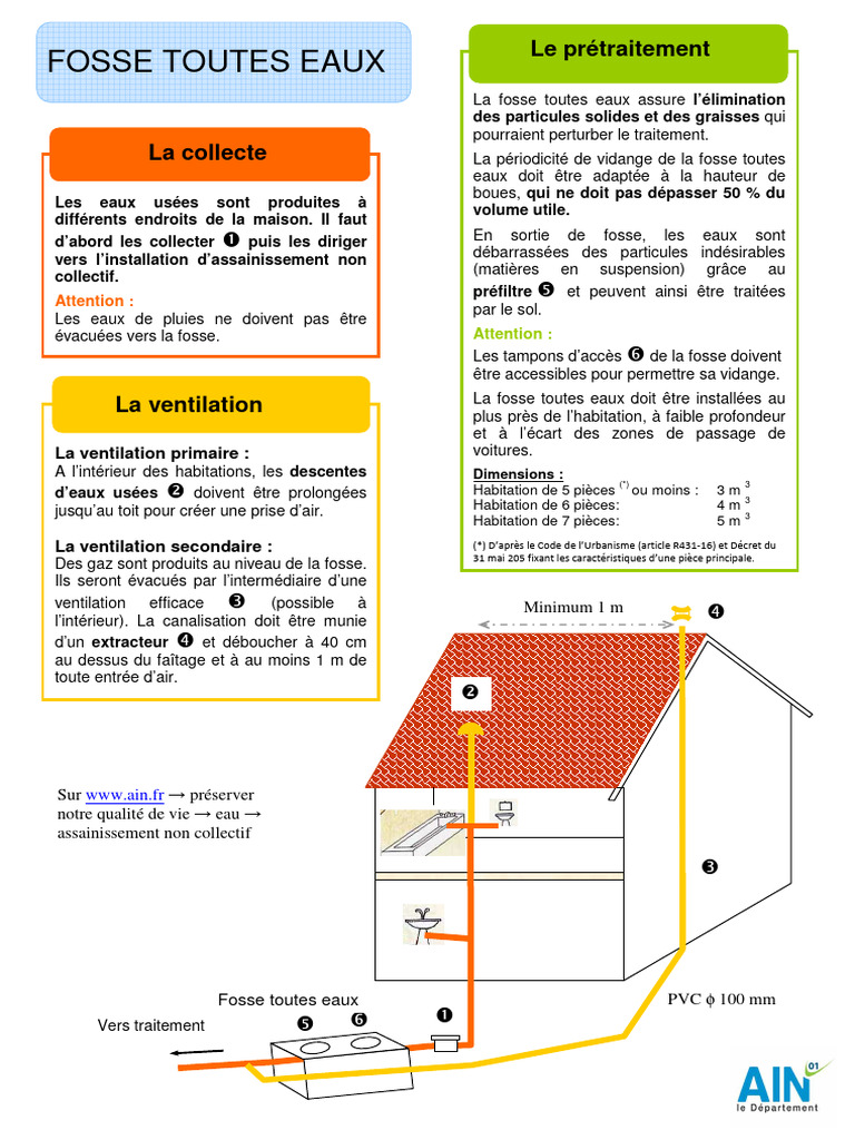 Installation de la fosse toutes eaux | PDF | Fosse septique ...