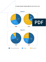 Task 1 - Pie Chart