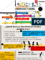 Presentacion Topicos de Manufactura