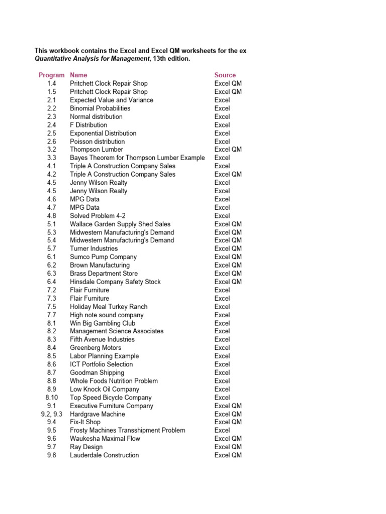 Probability | PDF | Regression Analysis | Linear Programming