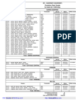 4 - Gerencial - Análise de Vendas - Produtos Sem Venda