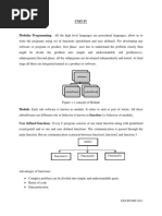 CP Unit Iv