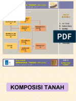 Materi Penyegaran Kuliah Timbunan - 05092014