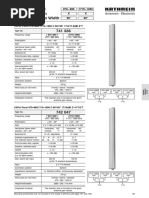 Dual-Band Panel Dual Polarization Half-Power Beam Width: Xxpol Panel 870-960/1710-1880 C 65°/ 60° 17.5/17.5dbi 6°T