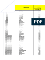 Data Status Gizi 2018 2020 Kabupaten Kota