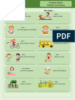 Present Simple Vs Present Continuous