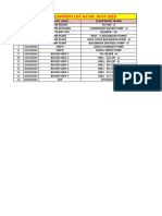 Critical Equipment List As On 10-07-2023