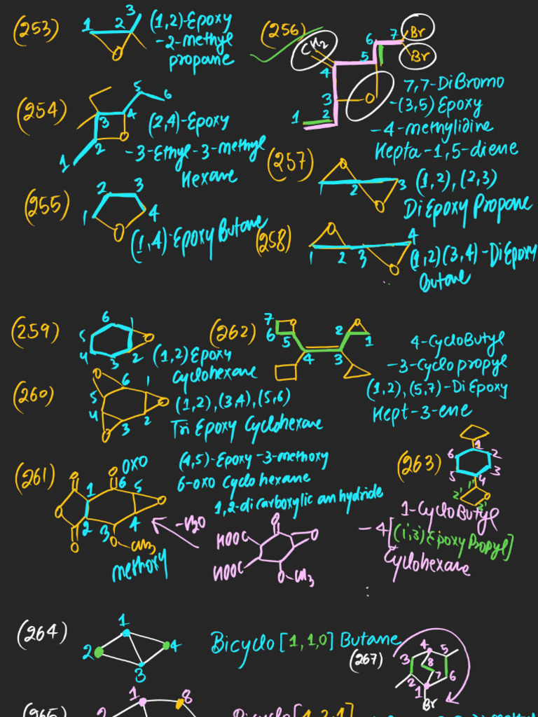 Classification and nomenclature of organic compounds l 12 class