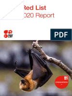 1630480997-Iucn Red List Quadrennial Report 2017-2020