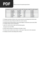 SQL Questions For Practice