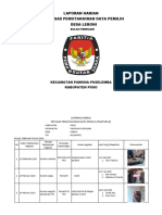 Laporan Harian Pantarlih