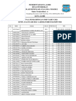 Pendampingan SNBP