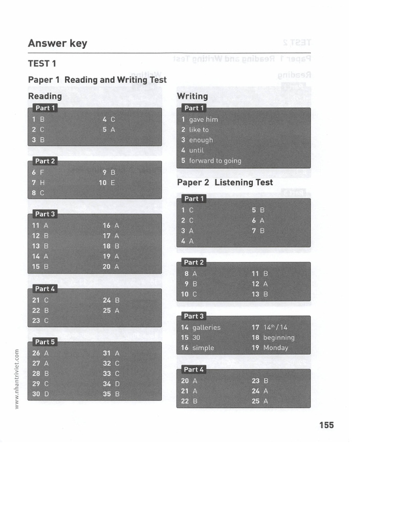 Reading + Listening Key | PDF