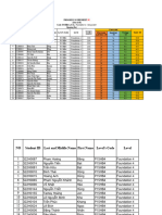 P15HB4 Foundation 4 Group 2201 NTBinh