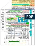 مذكرات السنة1تاريخ