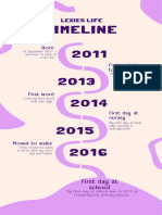 Purple Organic Women's Day Timeline Infographic