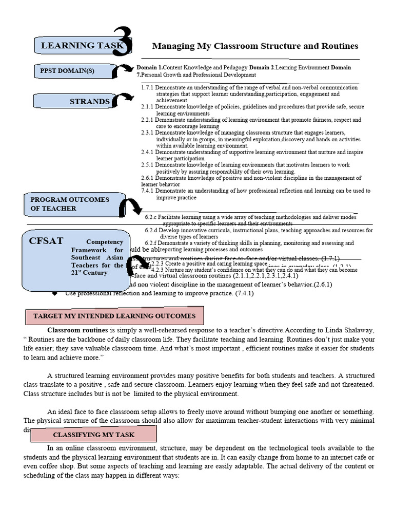 FS3 Learning Task 3. | PDF | Learning | Classroom