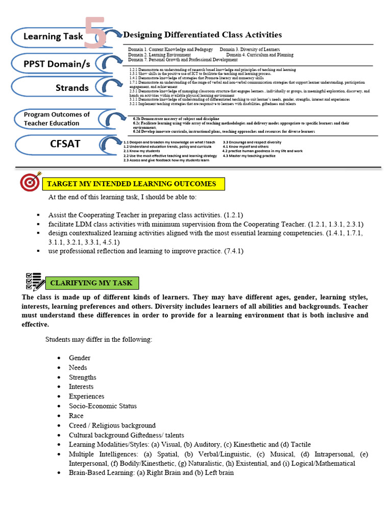 FS3 Learning Task 5 | Download Free PDF | Differentiated Instruction ...