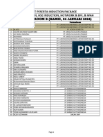 Daftar Peserta Induction PKG Room B (04-01-2024) Paket HW