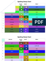 Spelling Chart - Your Body - ALGC - PT - G1