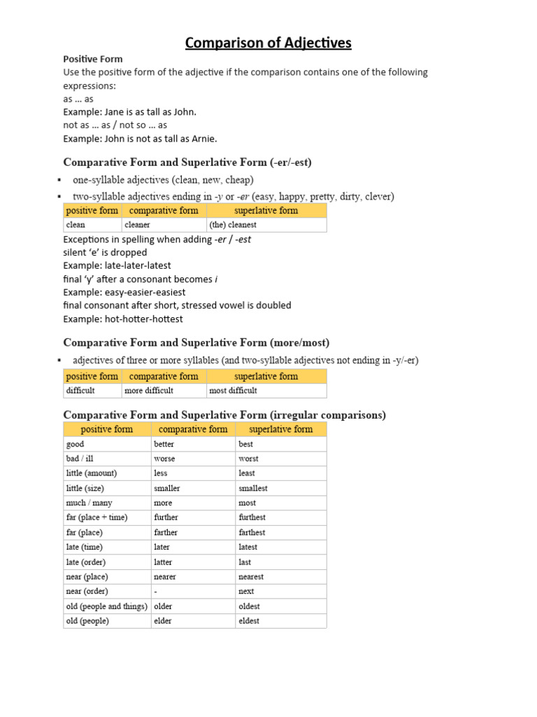 Comparison Of Adjectives1 Extra Pdf Adjective Adverb