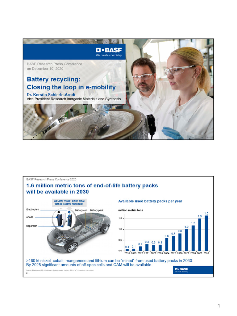 BASF's Battery Recycling Innovations | PDF | Hydroxide | Lithium
