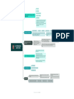 2.0 Organisasi Komputer PDF