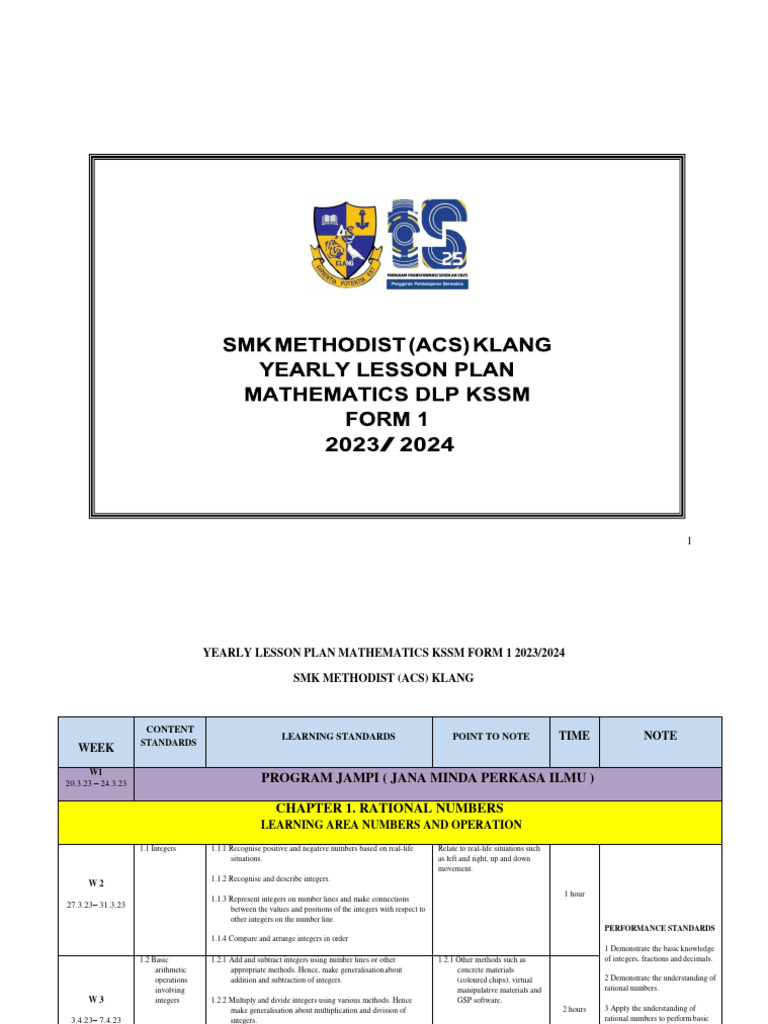 Yearly Math Lesson Plan Form 1 DLP | PDF | Equations | System Of Linear ...