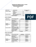 Plan de Estudios Integral