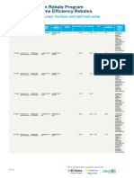 Ductless Mini-Split Heat Pump List