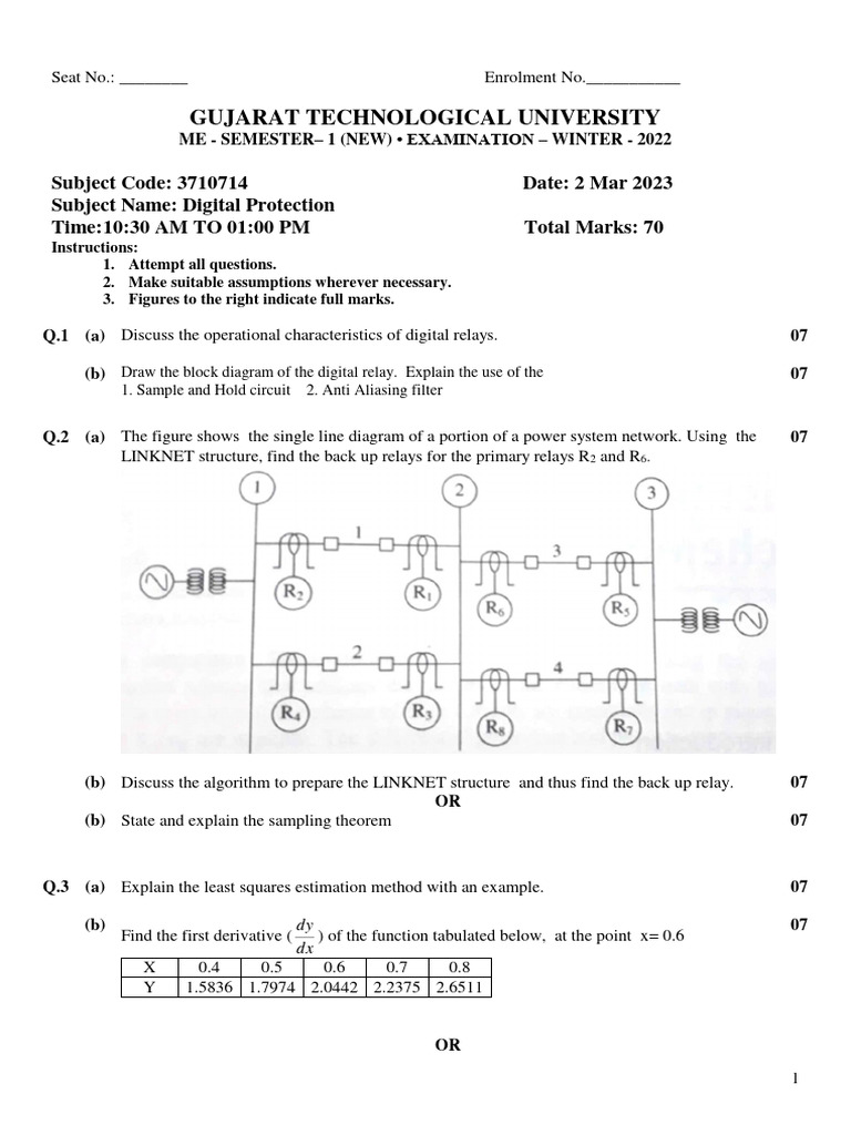 Dp w2022 3710714 gturanker net download free pdf fourier