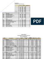 UKK Akuntansi Speadsheet