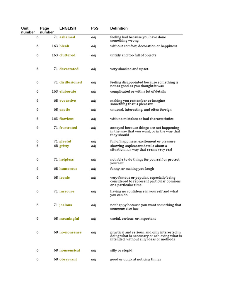 empower-c1-word-list-eng-pdf-verb-noun