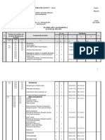 Avizat, Director: Nr. Crt. Obs. T LT IP T LT IP Cunoștințe Abilități Atitudini