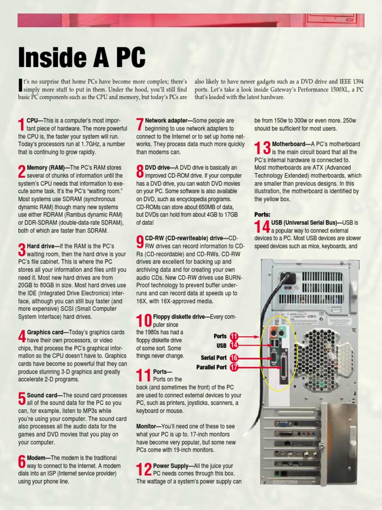 Essential PC Components Explained | PDF | Personal Computers | Usb