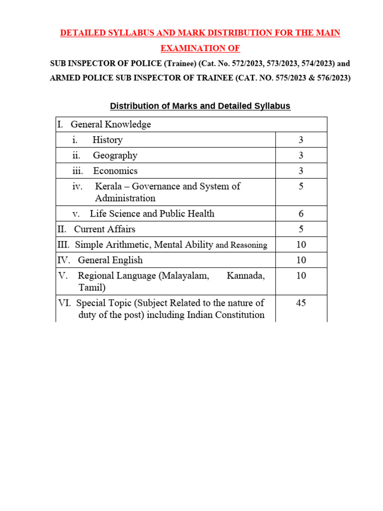 Sub Inspector Exam Syllabus 2023 | PDF | Arrest | Robbery