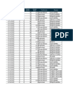 Paradas de Mantenimiento Correctivo Diciembre