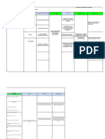 Copia de 2-Matriz de Investigación