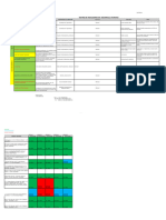 Kpis Desarrollo Humano