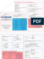 Crecimiento y Desarrollo