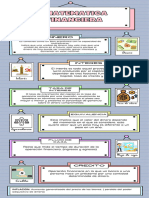 Infografia Conceptos Básicos Matemática Financiera