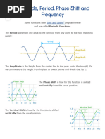 Amplitude, Period, Phase Shift and Frequency